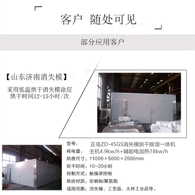 全能回收消失模烘干機