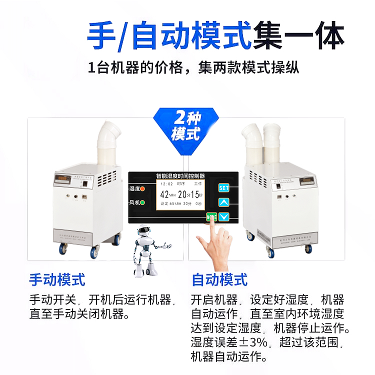 工業車間加濕機