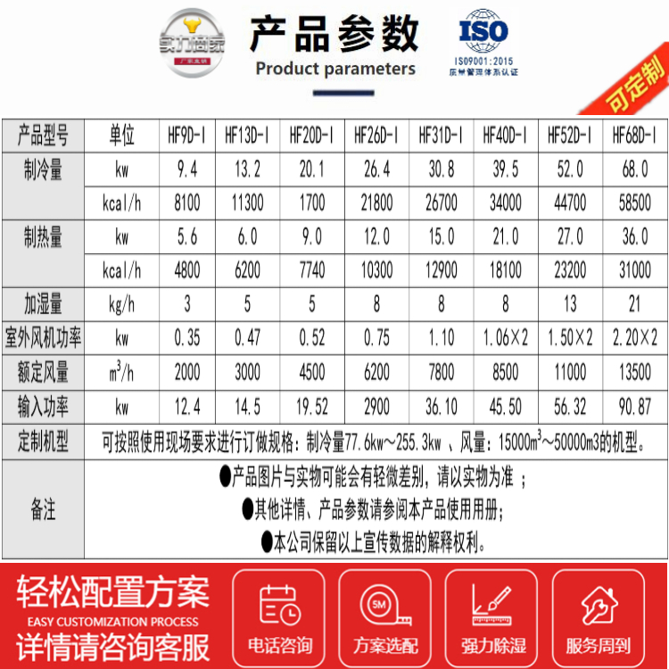 機房恒溫恒濕機.jpg 機房恒溫恒濕機.jpg