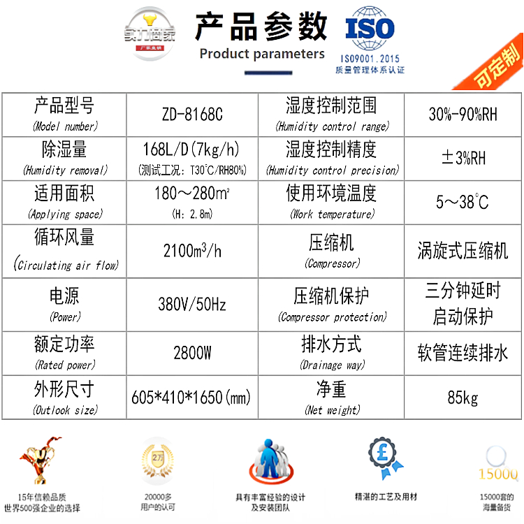 檔案室除濕機.jpg 檔案室除濕機.jpg