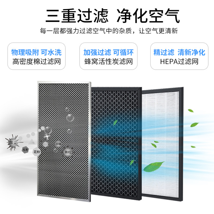 家用除濕機(jī)