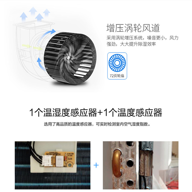 家用除濕機(jī)