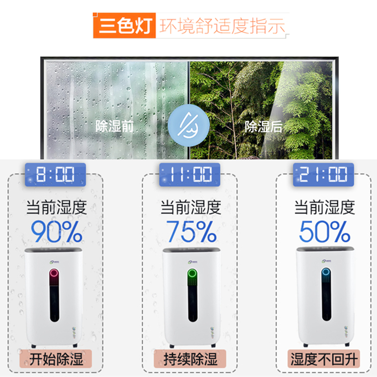 家用抽濕機 家用抽濕機