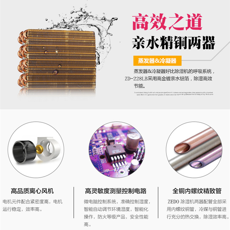 家用抽濕機 家用抽濕機