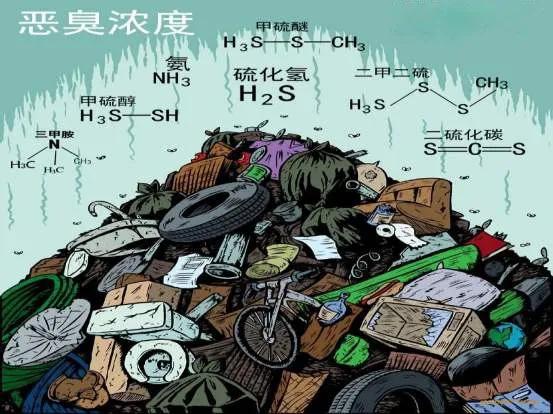 垃圾站除臭設(shè)備