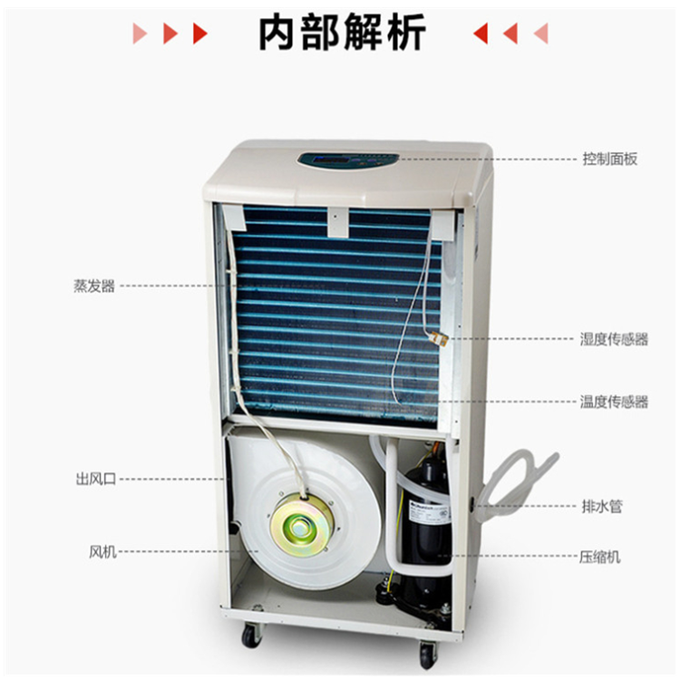 裝修防潮除濕機