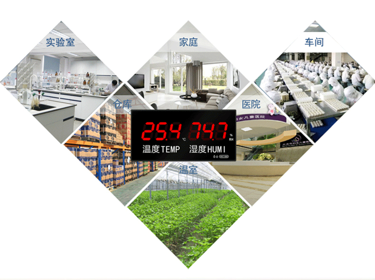 工廠靜電消除方法