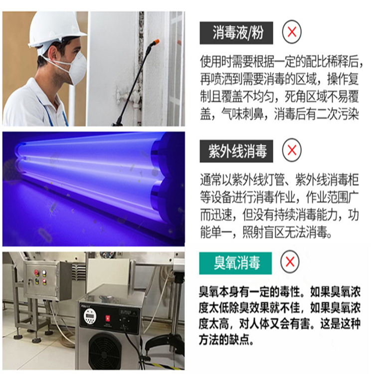 過氧化氫干霧消毒機