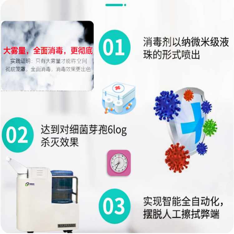 過氧化氫空氣消毒機