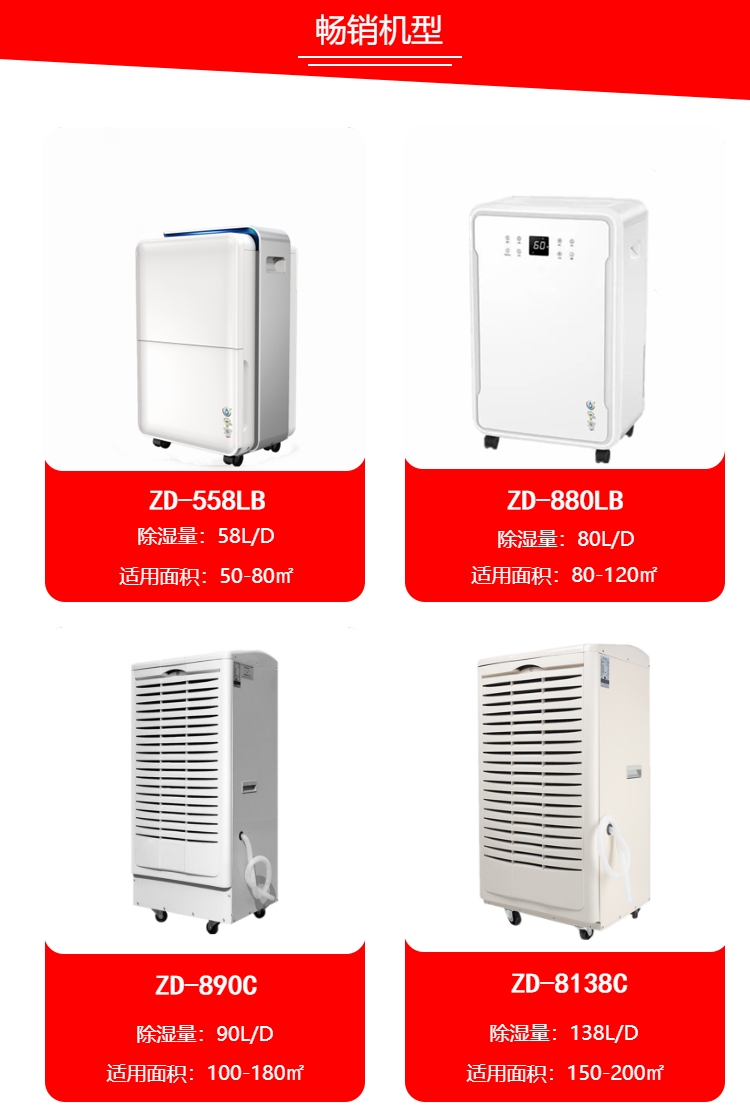 室內(nèi)潮濕用除濕機(jī)