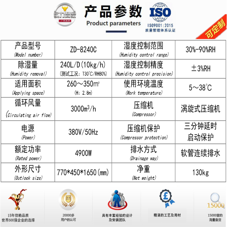 藥品庫除濕機(jī) 藥品庫除濕機(jī)