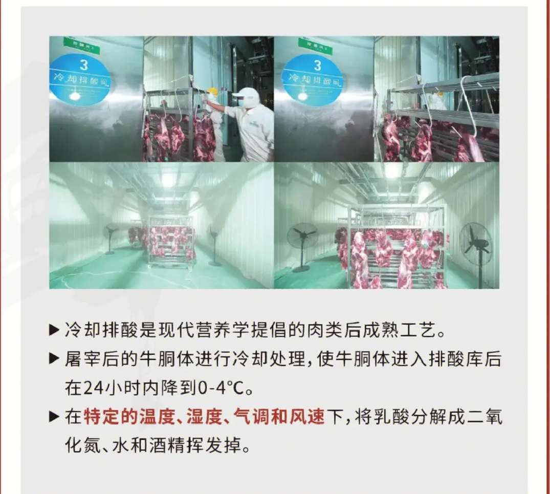 排酸庫加濕系統 排酸庫加濕系統