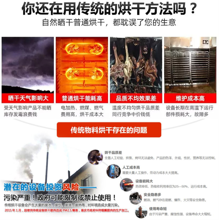 農產品如何快速烘干？