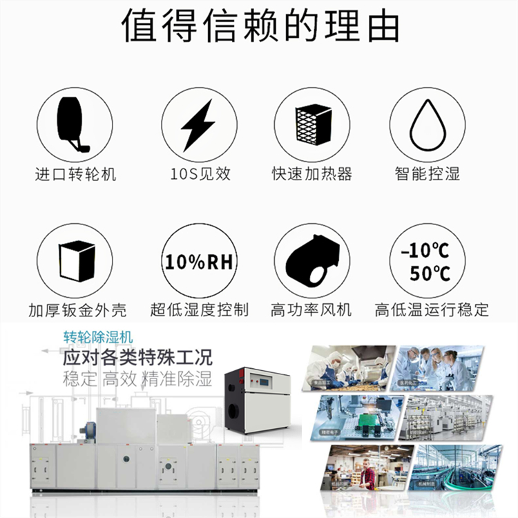工業(yè)轉輪除濕機