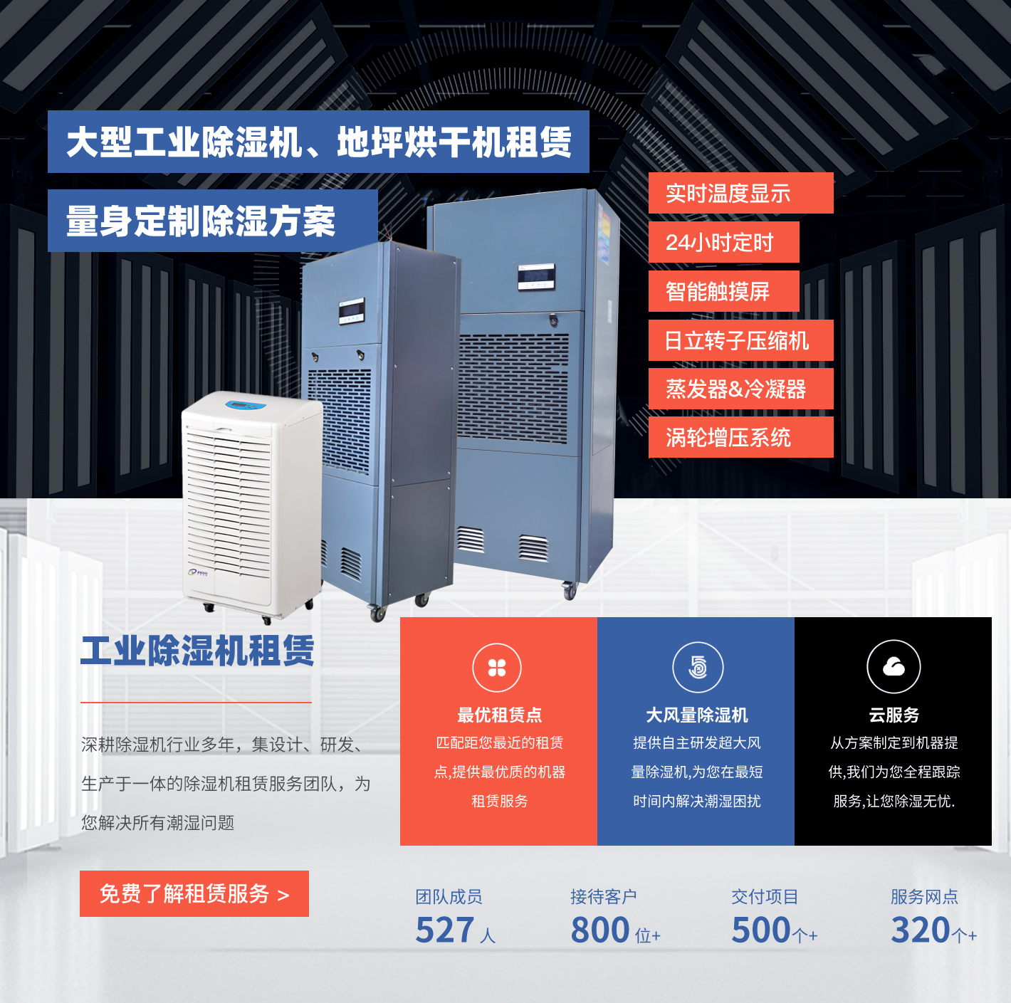 地坪漆施工除濕機