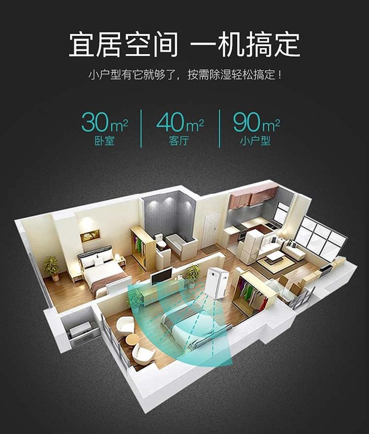 窗戶凝露除濕機(jī) 窗戶凝露除濕機(jī)