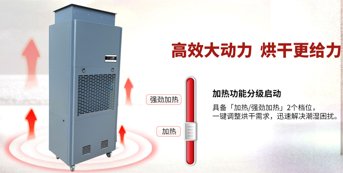 烘干房專用除濕機