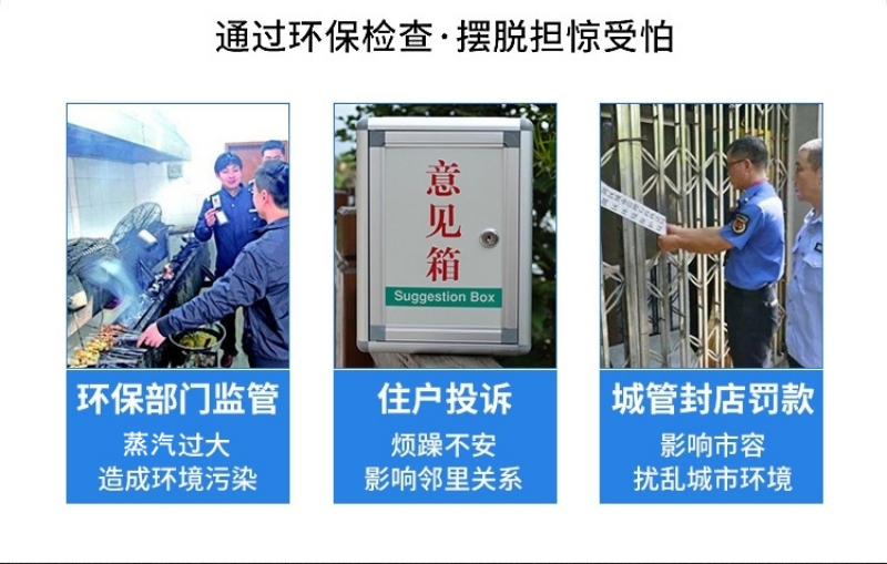 包子鋪蒸汽怎么去除？