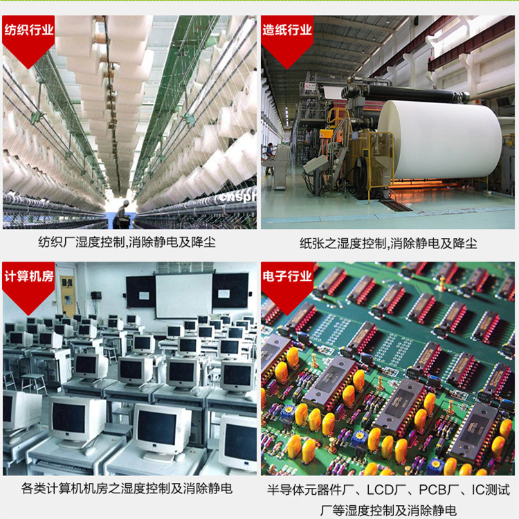 工業除靜電加濕機