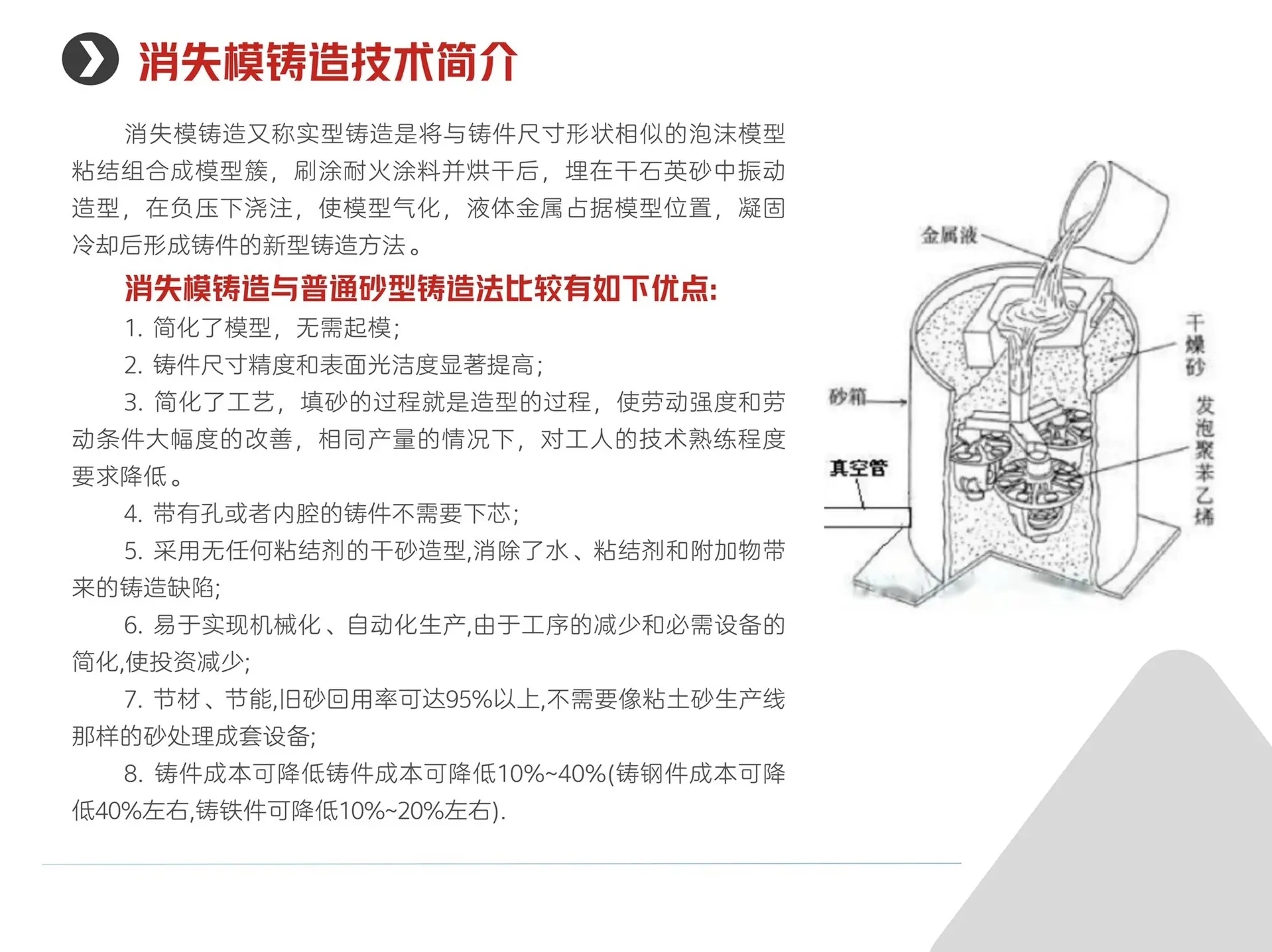 消失模烘干除濕一體機 消失模烘干除濕一體機
