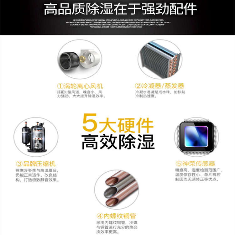 水性漆烘干除濕一體機(jī)